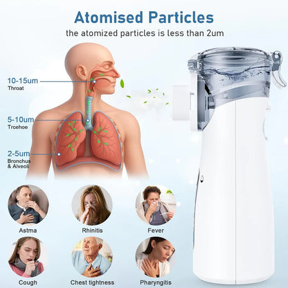Trendoki™ - Mini Portable Nebulizer Machine